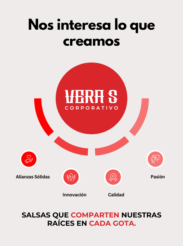Corporativo Vera´s